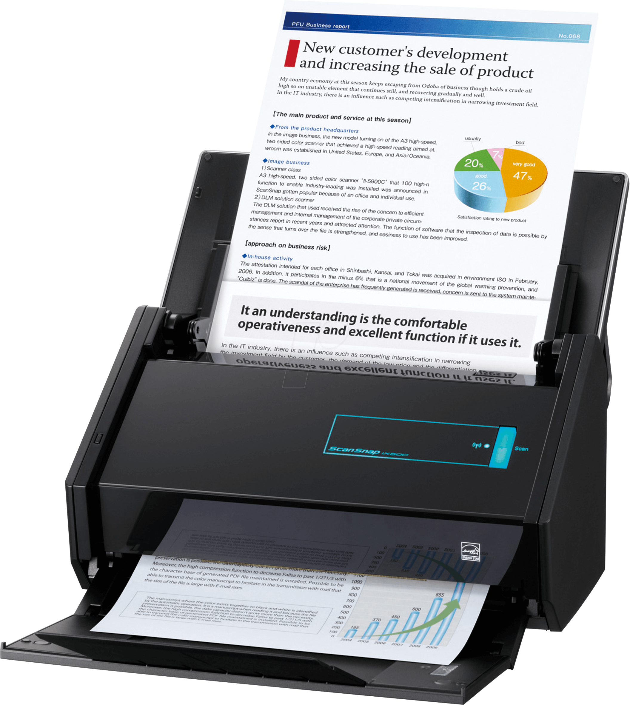 Dpi для сканирования документов. Сканер Fujitsu SCANSNAP ix500. Сканер протяжный Fujitsu SCANSNAP ix500 Deluxe a4, 600 x 1200 dpi, 25 стр/мин. Печать для документов. Тип сканирования протяжный.